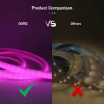 Bande Lumineuse LED 5 mètres avec Télécommande -étanche – Image 7