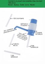 Pompe à Eau Manuelle Universal pour Grandes Bouteilles – Image 5