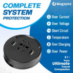 Convertisseur de Courant pour Voiture150W (12V vers 220V) – Image 3